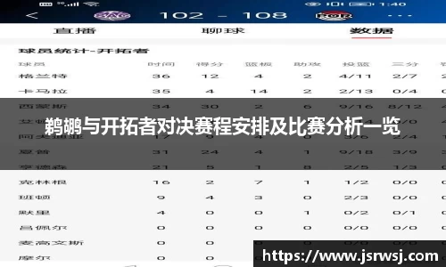 鹈鹕与开拓者对决赛程安排及比赛分析一览